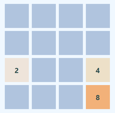 2048